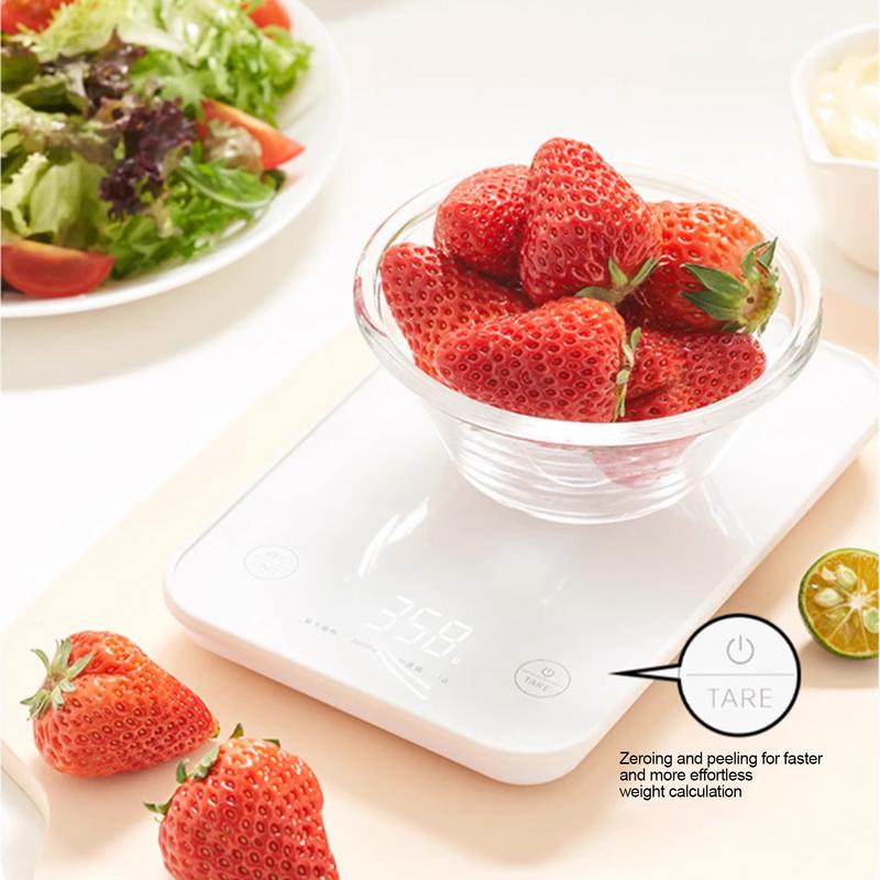Skala Kue Skala Roti Dengan Fu - Meal Prep Diet ulasan dan harga